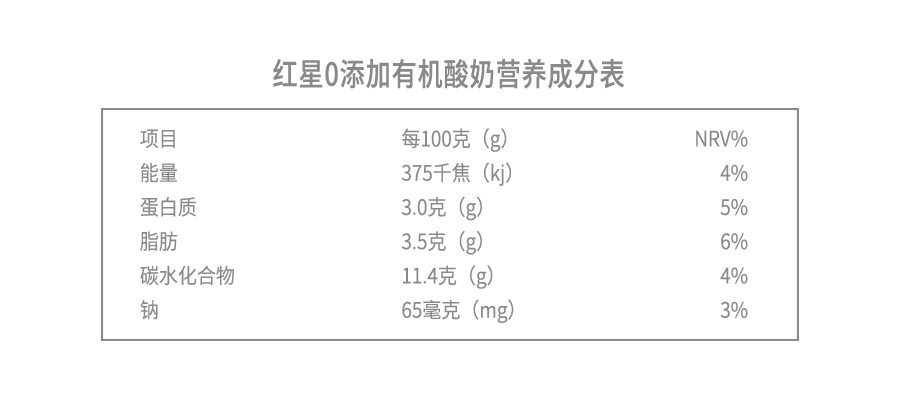 有机零添加营养成分表.png